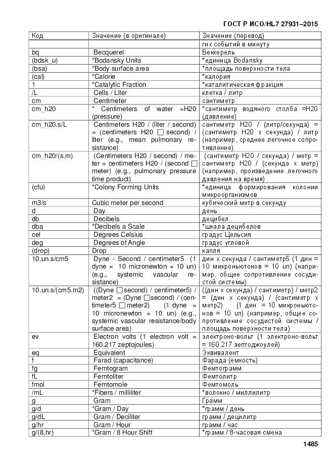 ГОСТ Р ИСО/HL 7 27931-2015, страница 1492